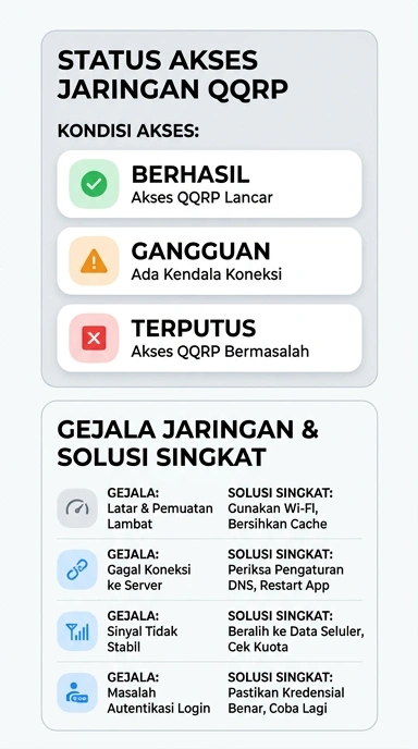 Link Alternatif qqrp untuk Pengguna Android Indonesia