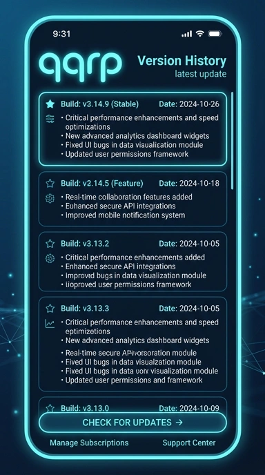 Riwayat Versi qqrp untuk Pengguna Android